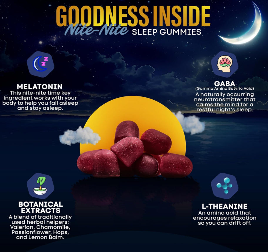 Dr. Price's Sleep Gummies - 3mg Melatonin (60 ct)