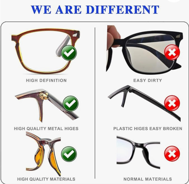 Classic Brown Blue Light Glasses