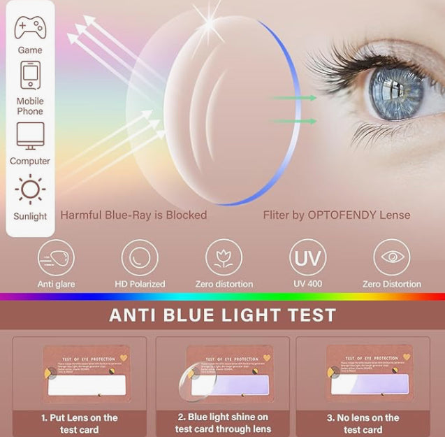 Round Blue Light Readers - Anti-Glare & UV Block
