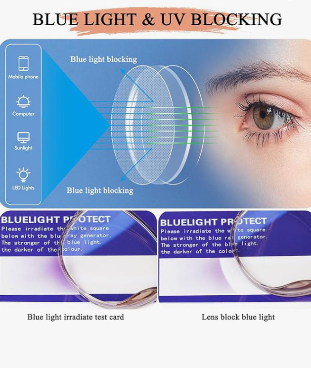 Stylish Round TR90 Blue Light Glasses - Anti-Eyestrain